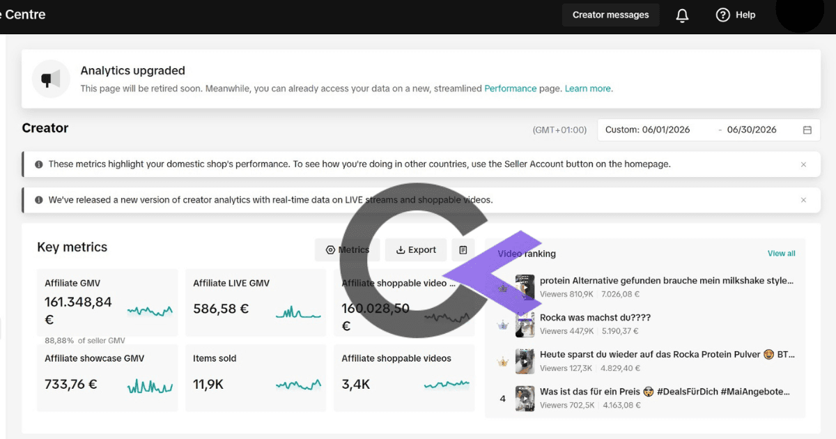 TikTok Shop Germany affiliate performance analytics