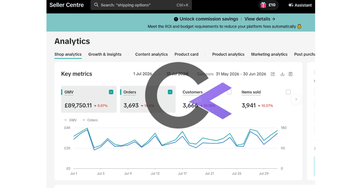 TikTok Shop UK account performance analytics