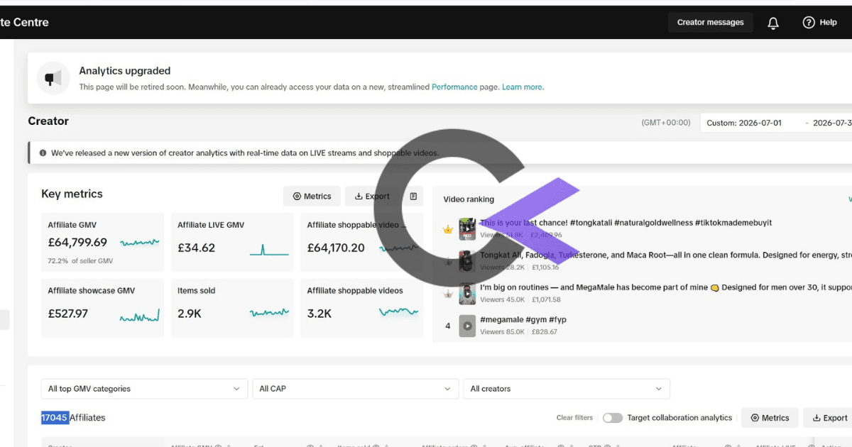 TikTok Shop UK affiliate and creator analytics