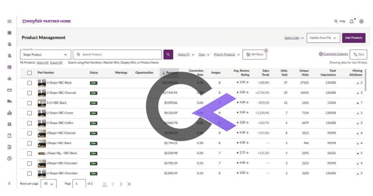 Wayfair Marketplace Growth case study